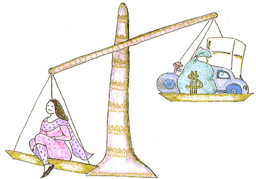 Essay on Dowry System